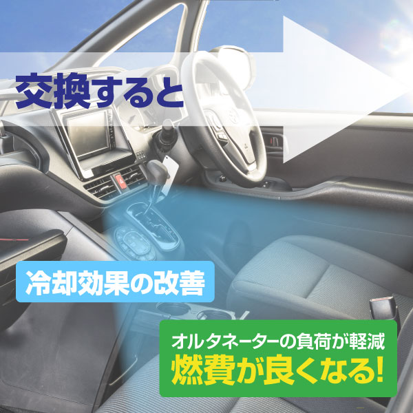 トヨタ車用ラジエーター 純正品番 16400-28560 RAV4/アルファード