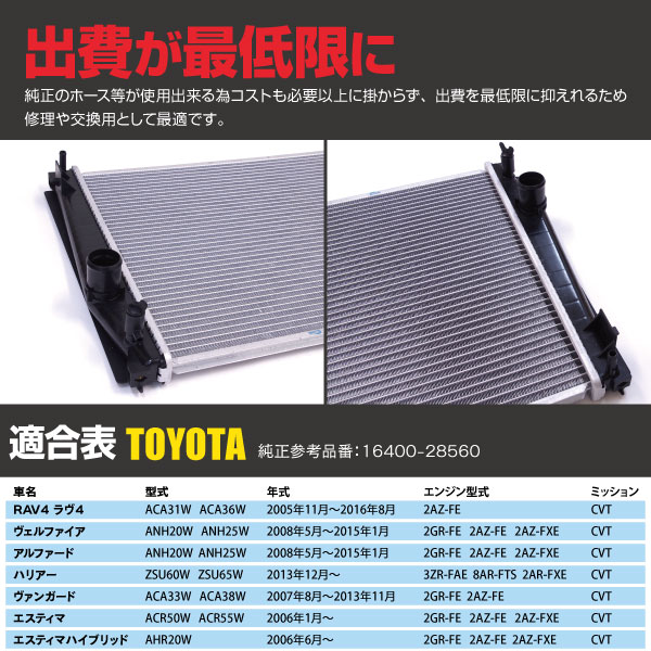 トヨタ車用ラジエーター 純正品番 16400-28560 RAV4/アルファード