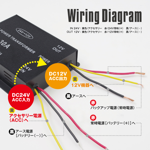 Azzurri】 デコデコ 30A + 24Vオーディオハーネス付 オーディオ、ナビ 