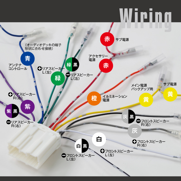 24v オーディオ ハーネス 安い 10ピン